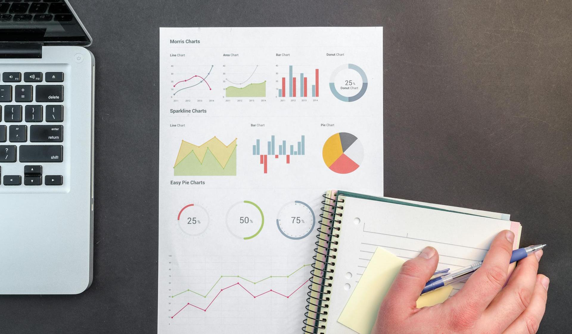 How To Prevent a Sudden Drop in Traffic for A Website in Google Search Console and How to Prevent It
