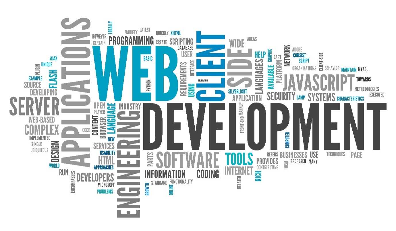 These web development trends will make 2021 more productive